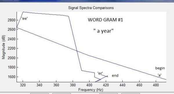 a_year_wordgram1Crop1